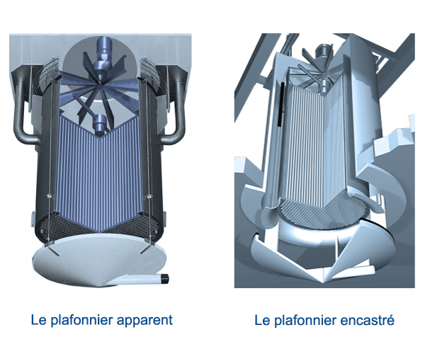 conditionneurs d'air plafonniers